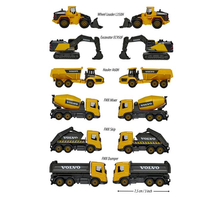 Volvo Construction Premium