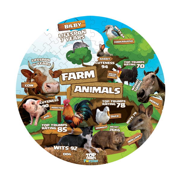 Top Trumps Farm Animals Giant Double Sided Puzzle (100pc)_Grandpas Toys Geraldine